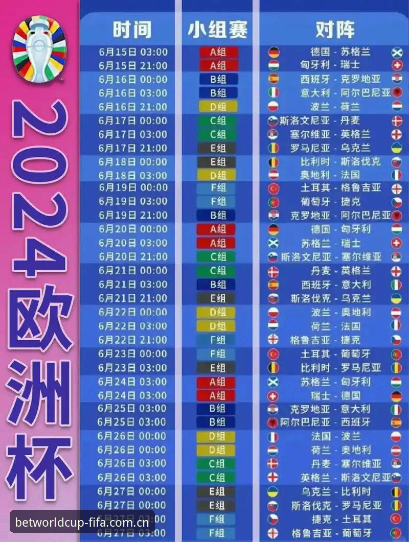 掌握欧联杯决赛观赛体验的关键——世界杯网投平台技术评测与实战指南