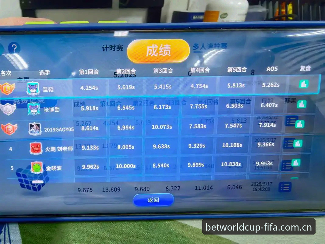 如何选择最佳世界杯网投平台？一个专业分析师的深度评测