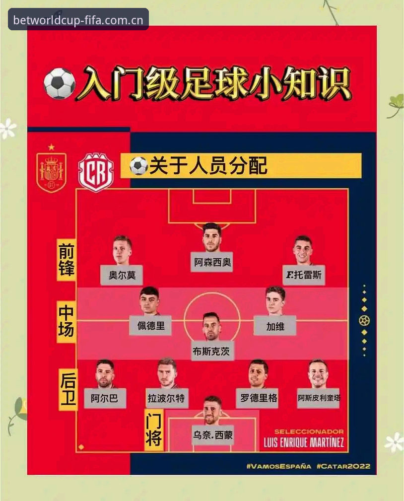 世界杯扩军66队操作教程：从新闻解读到网投平台观赛全攻略
